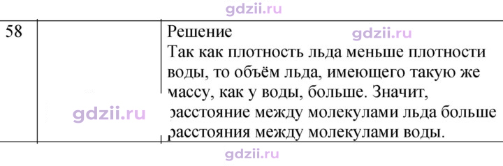 Скан решения номера 58
