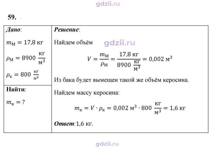 Скан решения номера 59