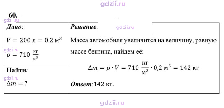 Скан решения номера 60