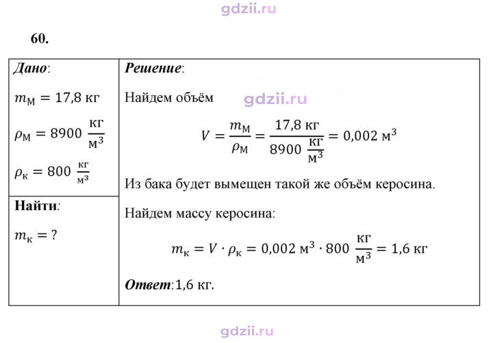 Скан решения номера 60