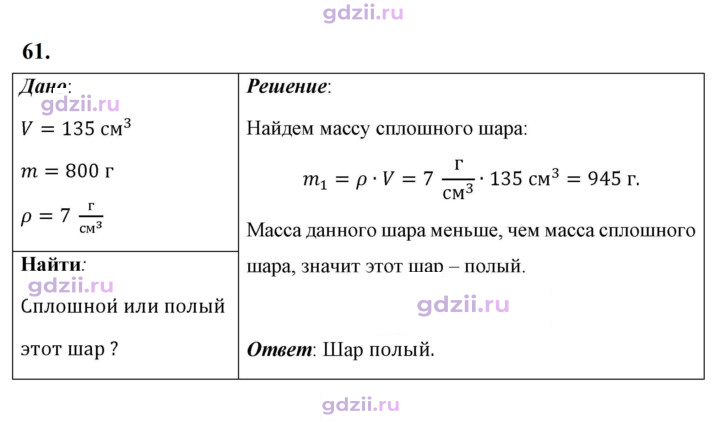Скан решения номера 61