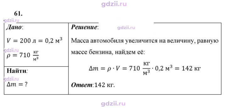 Скан решения номера 61
