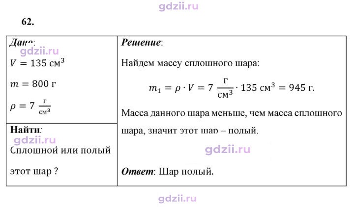 Скан решения номера 62