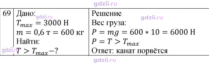 Скан решения номера 69