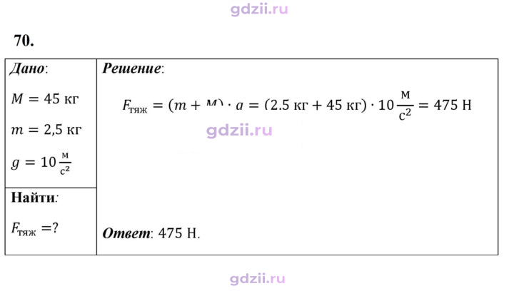Скан решения номера 70