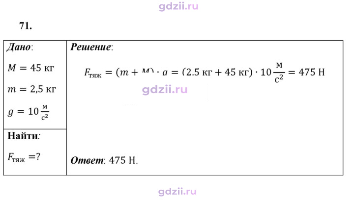 Скан решения номера 71