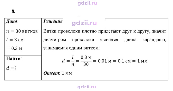Скан решения номера 8