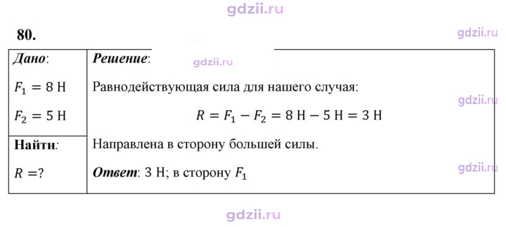 Скан решения номера 80