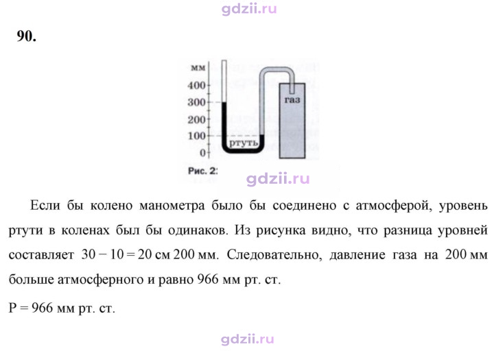 Скан решения номера 90