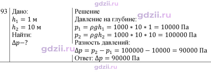 Скан решения номера 93