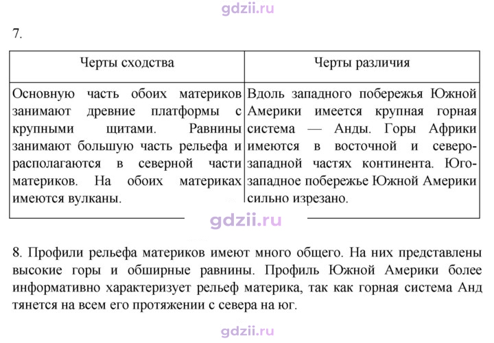 Скан решения номера 142