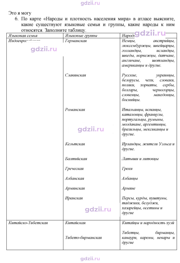 Скан решения номера 15