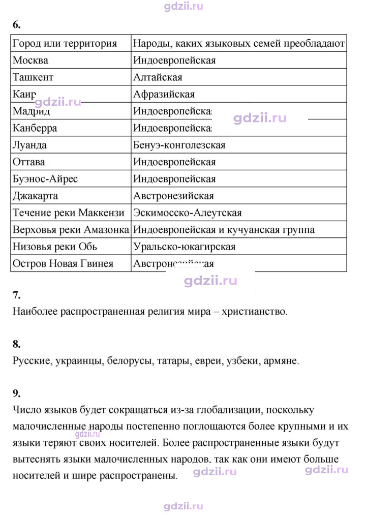 Скан решения номера 19