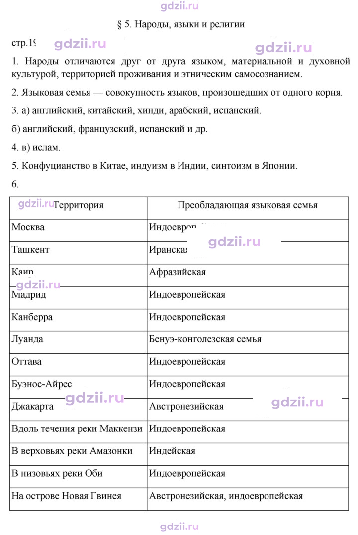 Скан решения номера 19