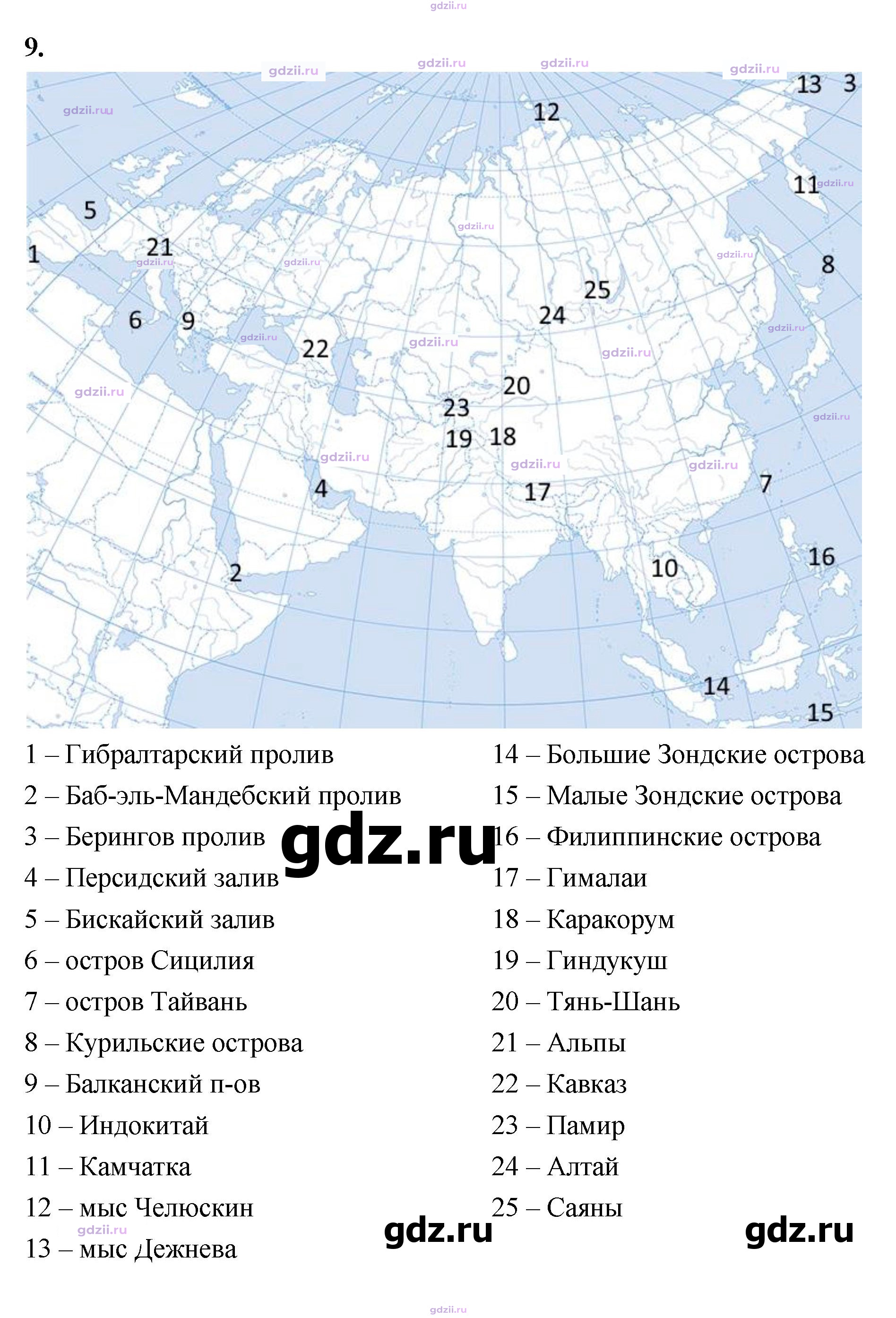 Скан решения номера 195