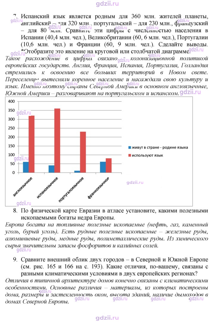 Скан решения номера 195