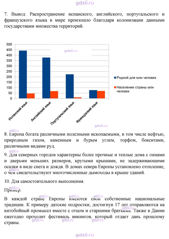 Скан решения номера 199