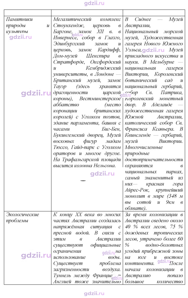 Скан решения номера 217