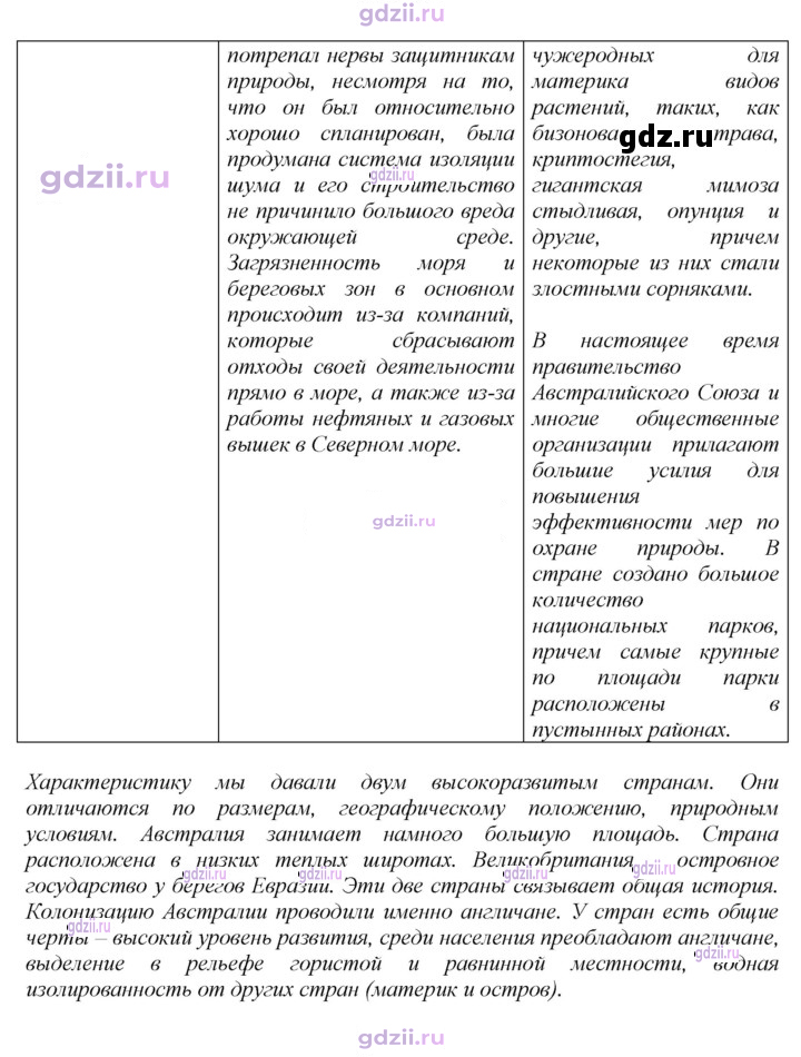 Скан решения номера 217