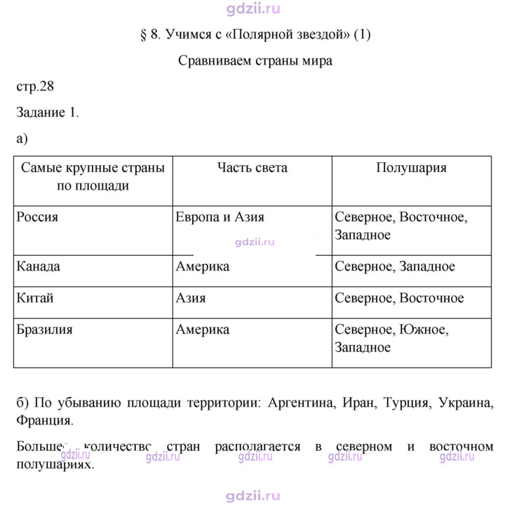 Скан решения номера 28