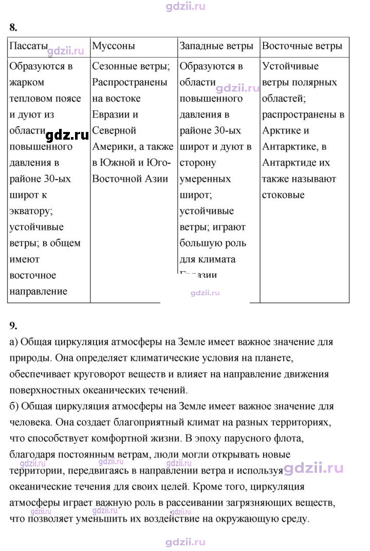 Скан решения номера 53