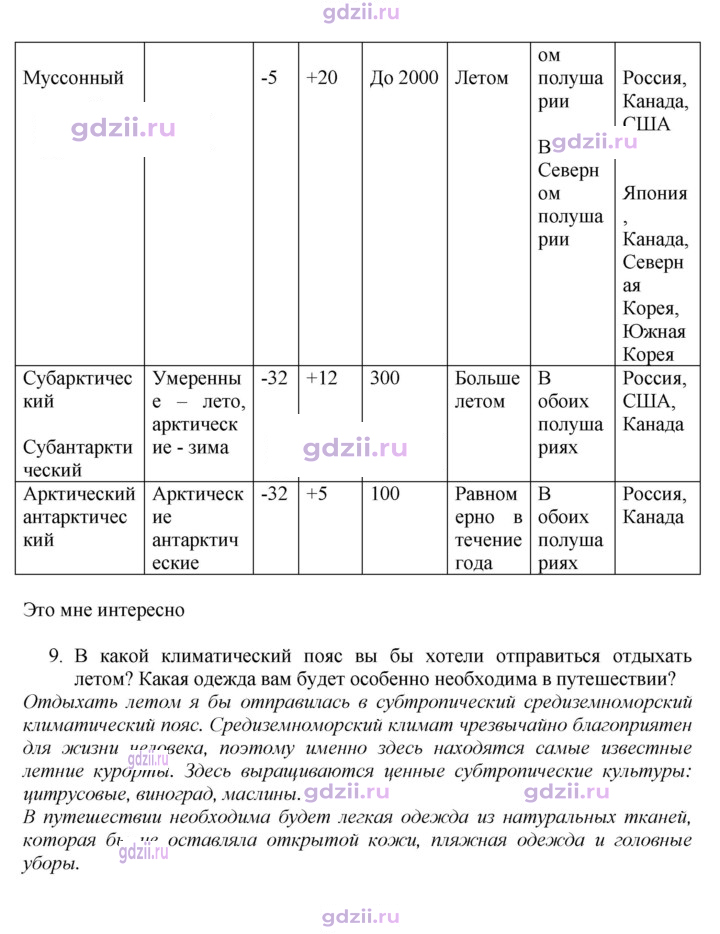 Скан решения номера 55