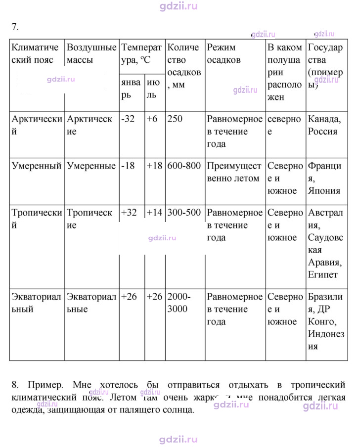 Скан решения номера 59
