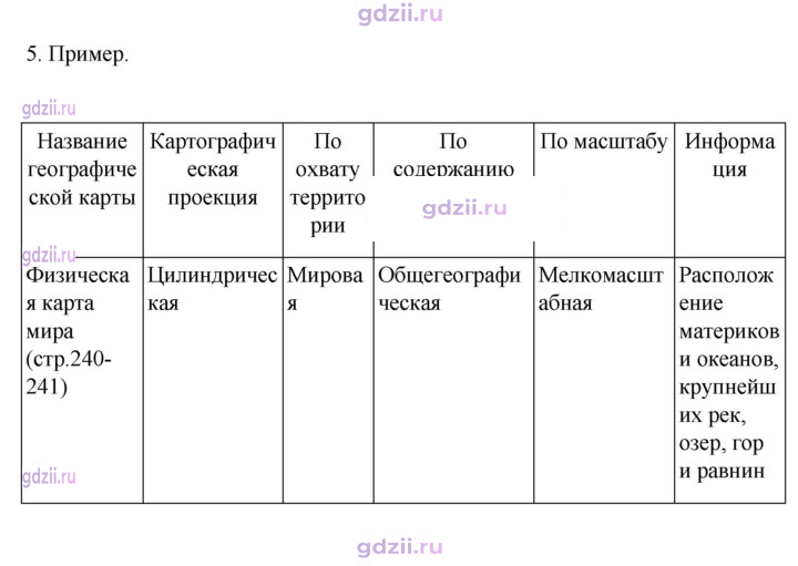 Скан решения номера 8