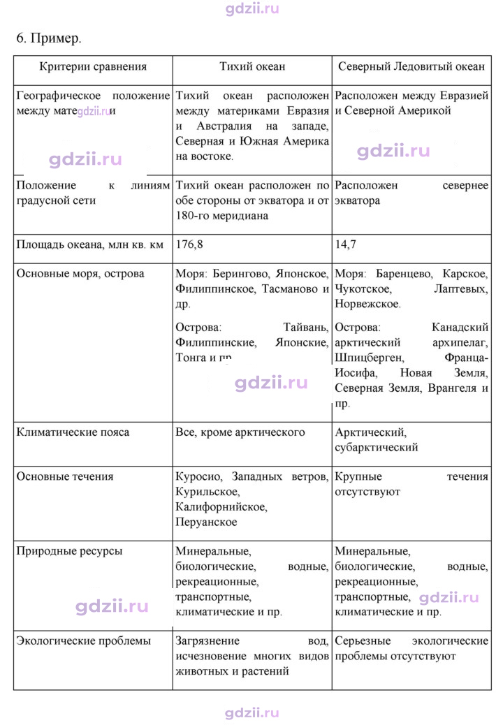 Скан решения номера 86