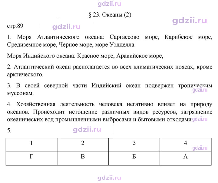 Скан решения номера 89