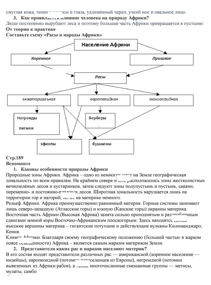 Скан решения номера 189