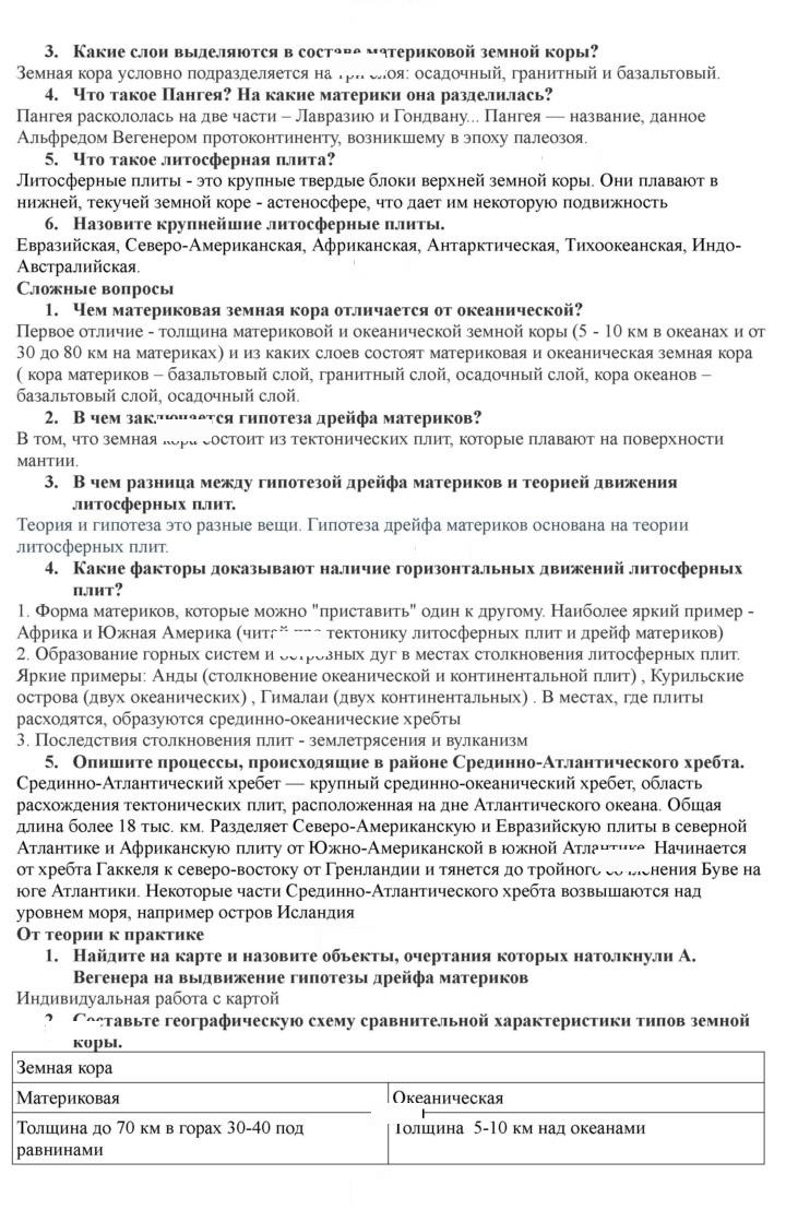 Скан решения номера 28