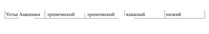 Скан решения номера 57