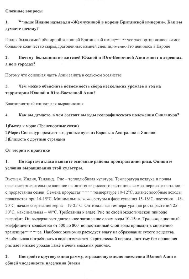 Скан решения номера 246