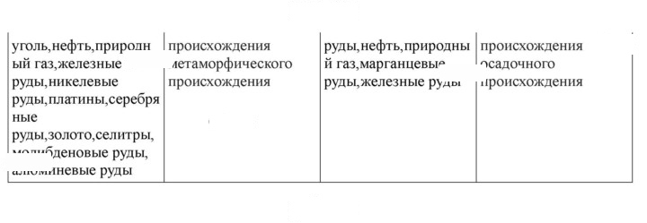 Скан решения номера 74
