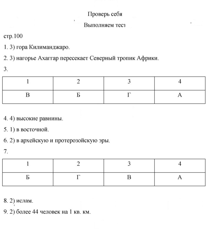 Скан решения номера 100