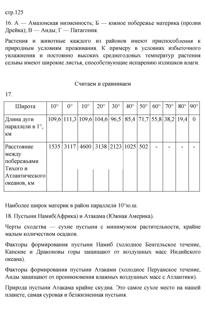 Скан решения номера 125