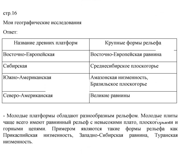 Скан решения номера 16