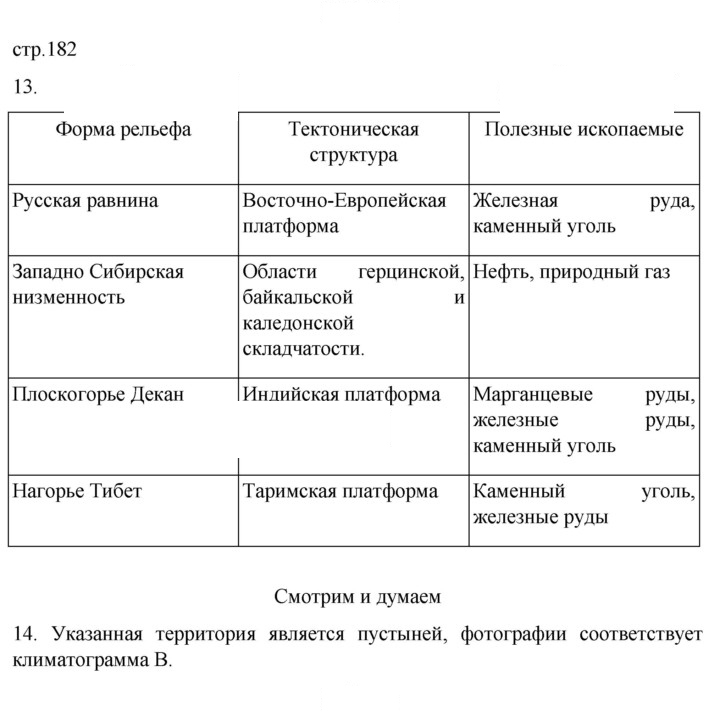 Скан решения номера 182