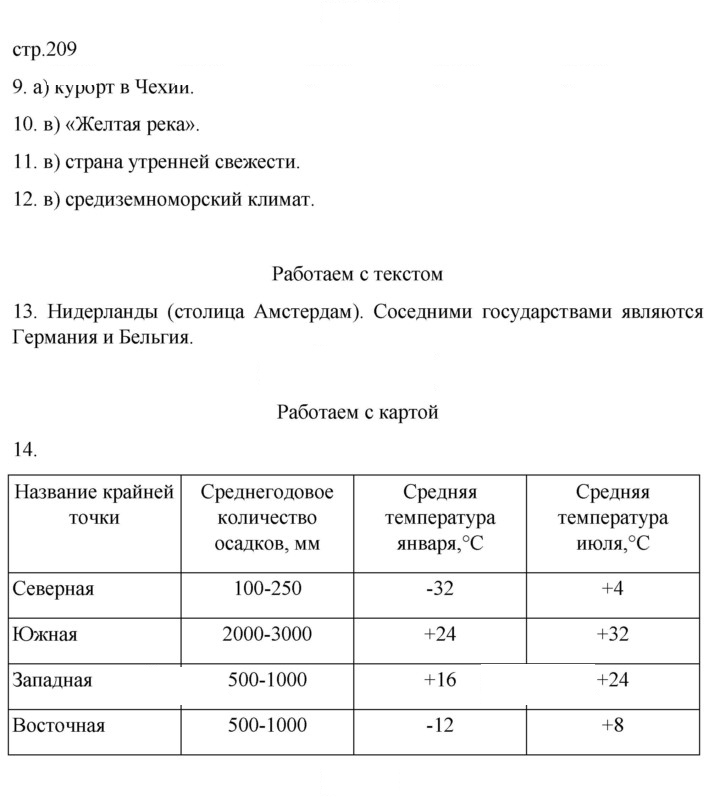 Скан решения номера 209