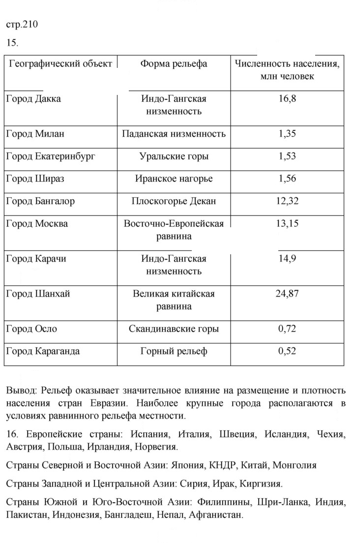 Скан решения номера 210