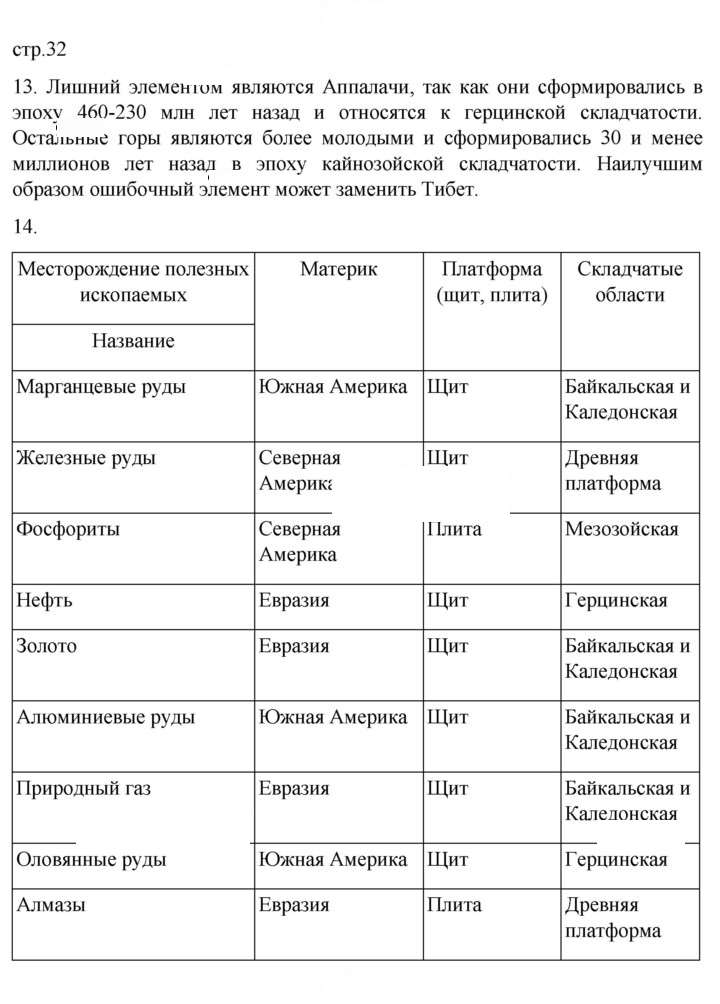 Скан решения номера 32
