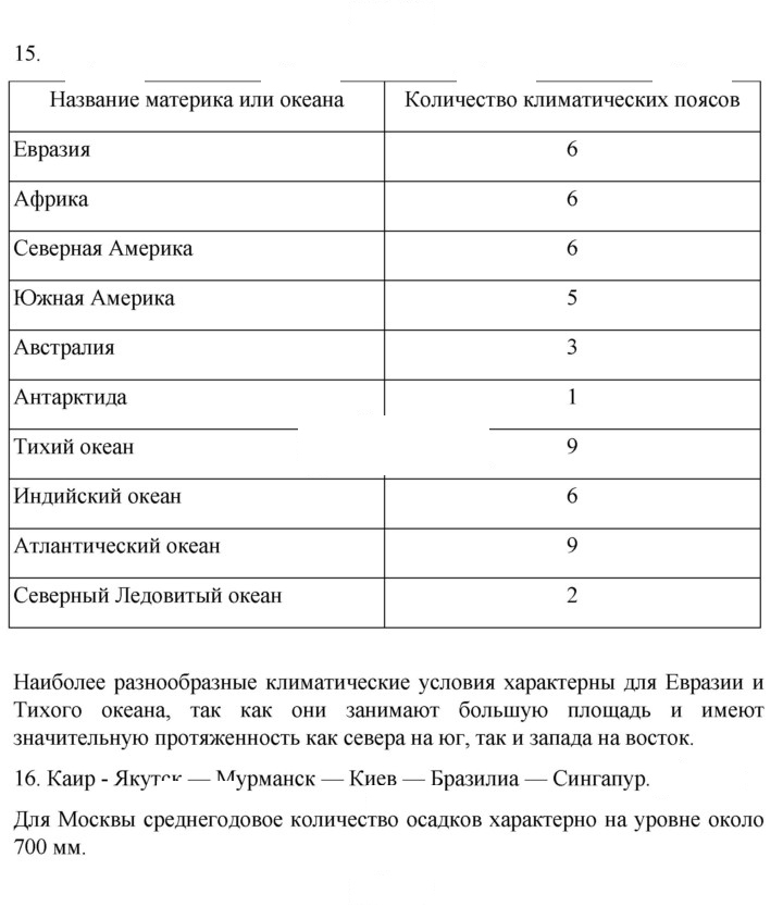 Скан решения номера 32