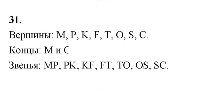 Скан решения номера 31