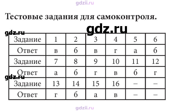 Скан решения номера 140