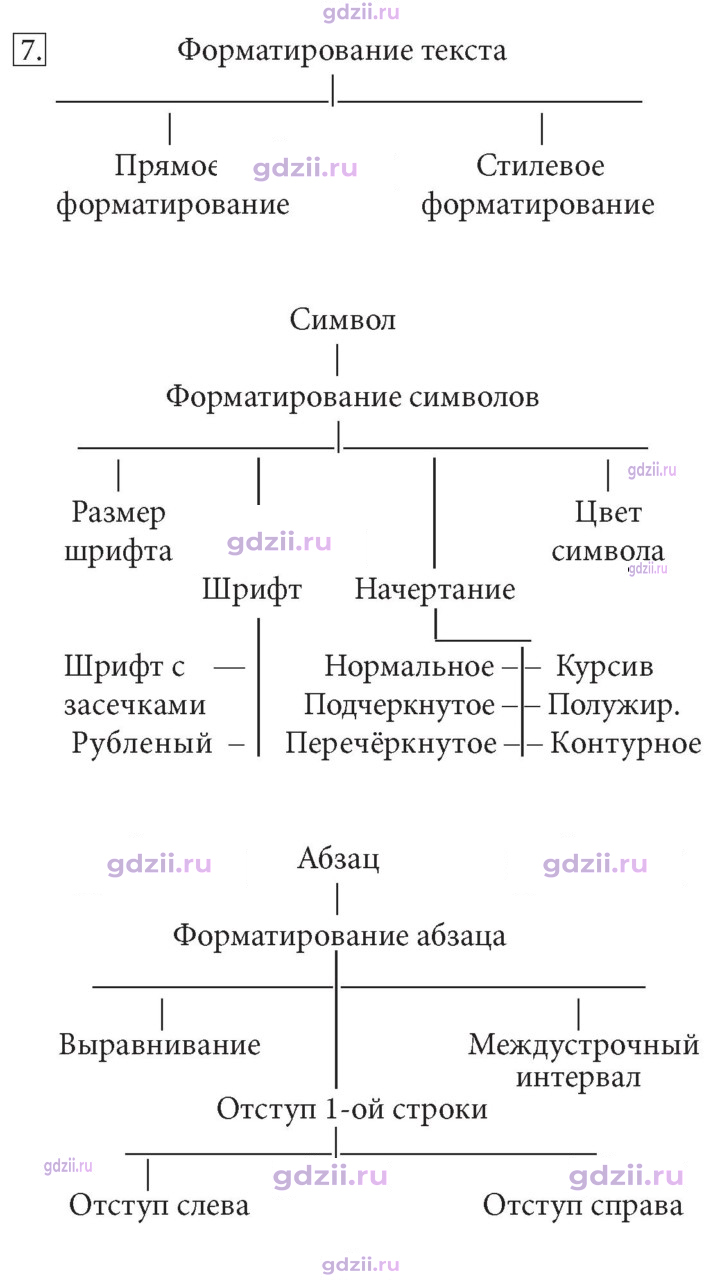 Скан решения номера 167