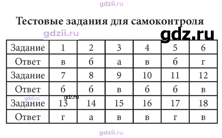 Скан решения номера 51