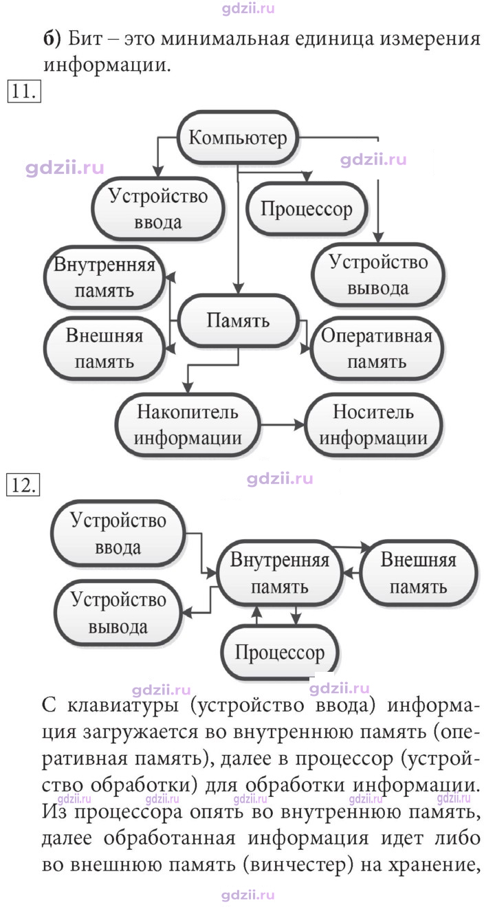 Скан решения номера 62
