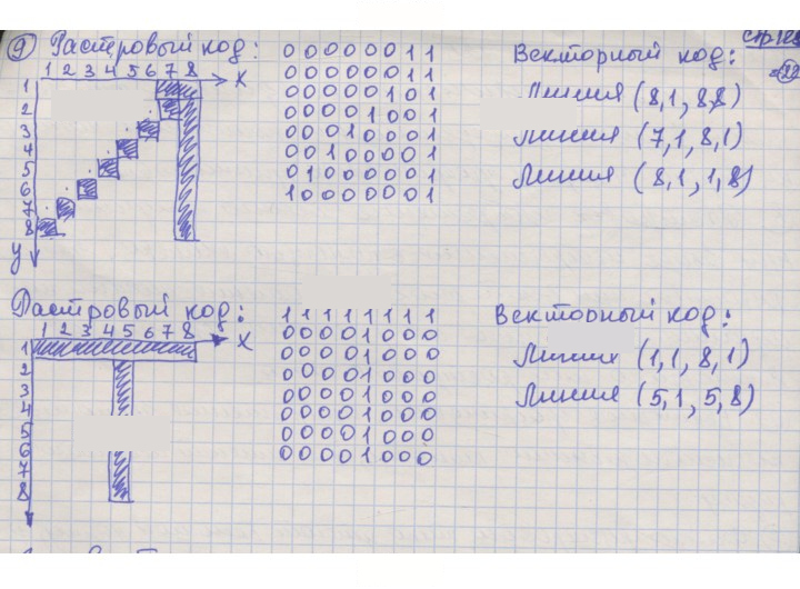 Скан решения номера 125