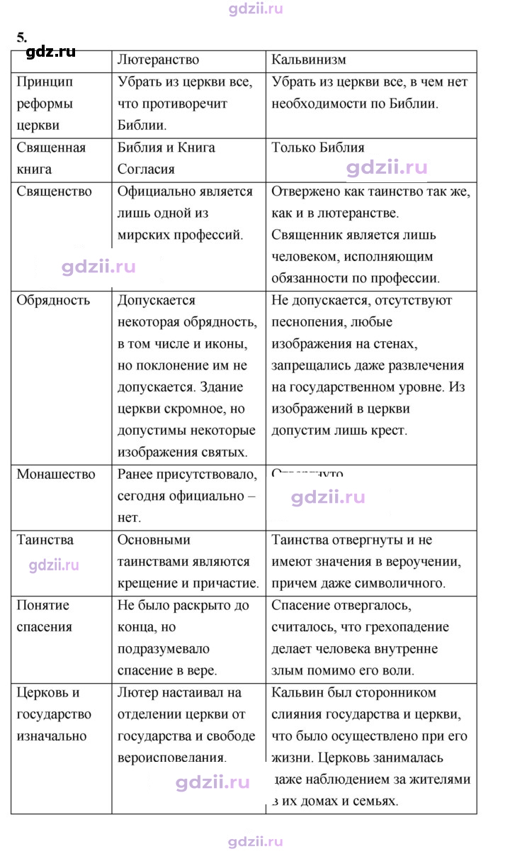 Скан решения номера 109